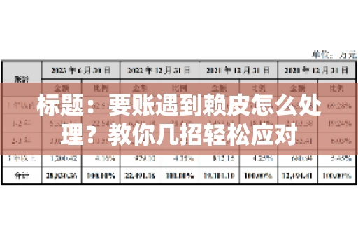 标题：要账遇到赖皮怎么处理？教你几招轻松应对